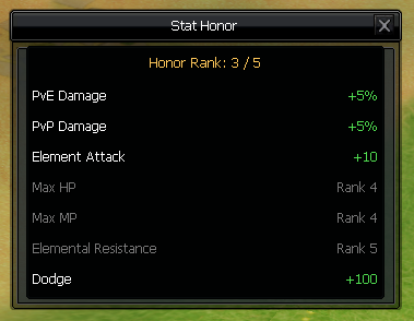Stat Honor widget